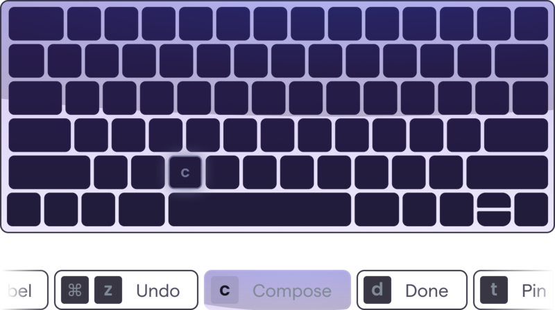 Keyboard silhouette with sample shortcuts underneath